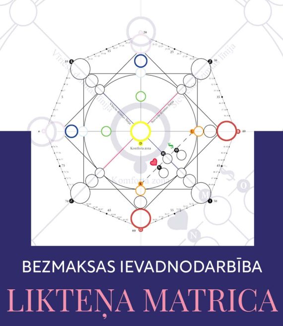 Liktena matrica_bezmaksas_majaslapa